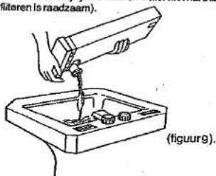filteren is raadzaam). (figuur9).