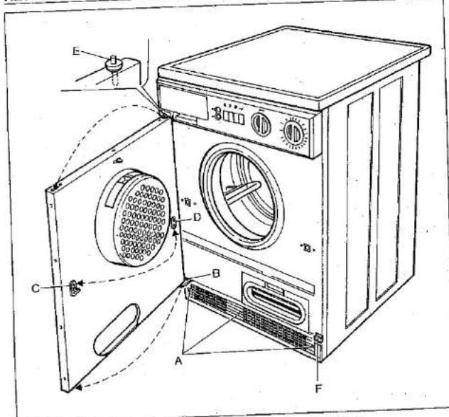 INDESIT CD 200 E - 2