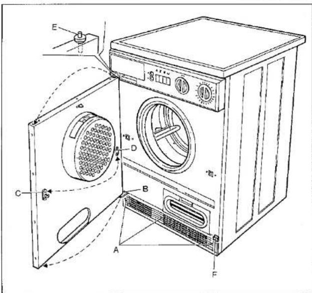 INDESIT D 1060 - 2