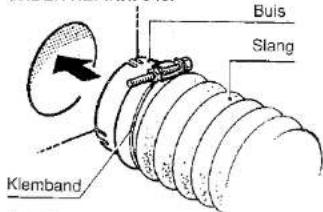 Buis Slang Klemband