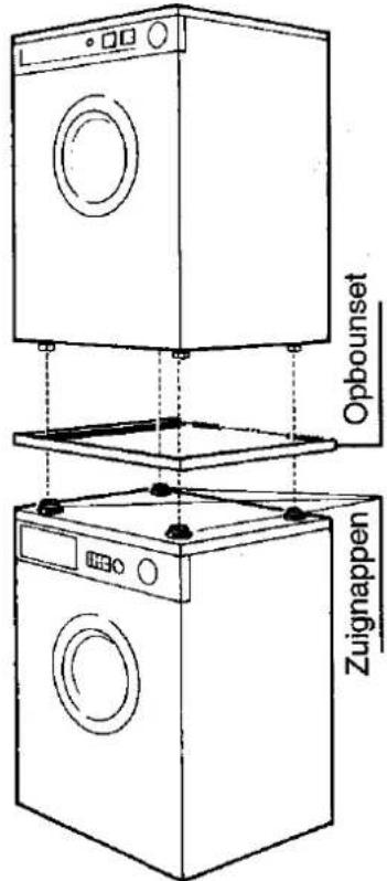 Opbounset Zuignappen