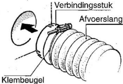 Verbindingsstuk Afvoerslang Klembeugel