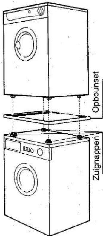 Opbounset Zuignappen