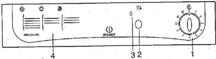 electronic indesit 4 3 2 1 0