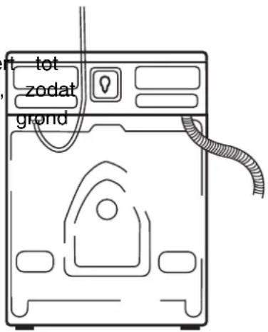 tot zodat grond