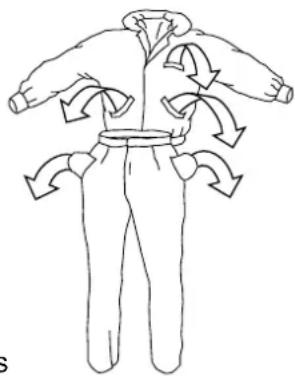 ASKO Sweden Edition ’11 - Kleding - 1