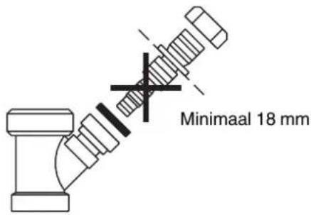 Minimaal 18 mm