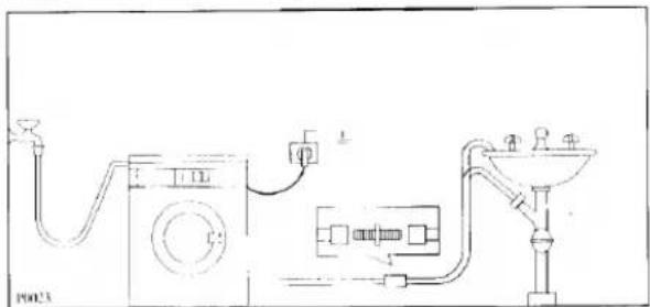 FRIGIDAIRE FR 800C - Plaatsen - 1