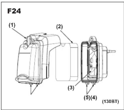 F24 (1) (2) (3) (5)(4) (130BT)