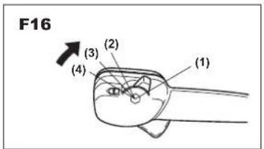 F16 (1) (2) (3) (4)
