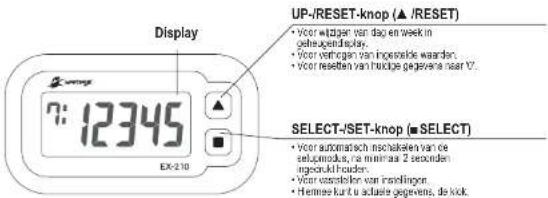 Yamax EX-210 - ONDERDELEN VAN TOESTEL - 2