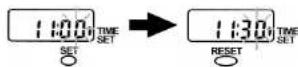 Yamax SW-200 - (voor SW-650) - 3