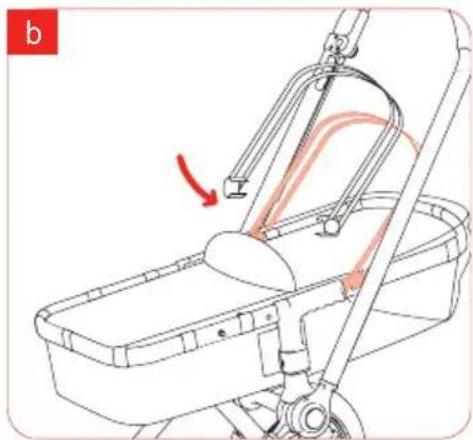 Bugaboo Gecko - stap 2 regenscherm plaatsen over baleinen zonnekap - 2