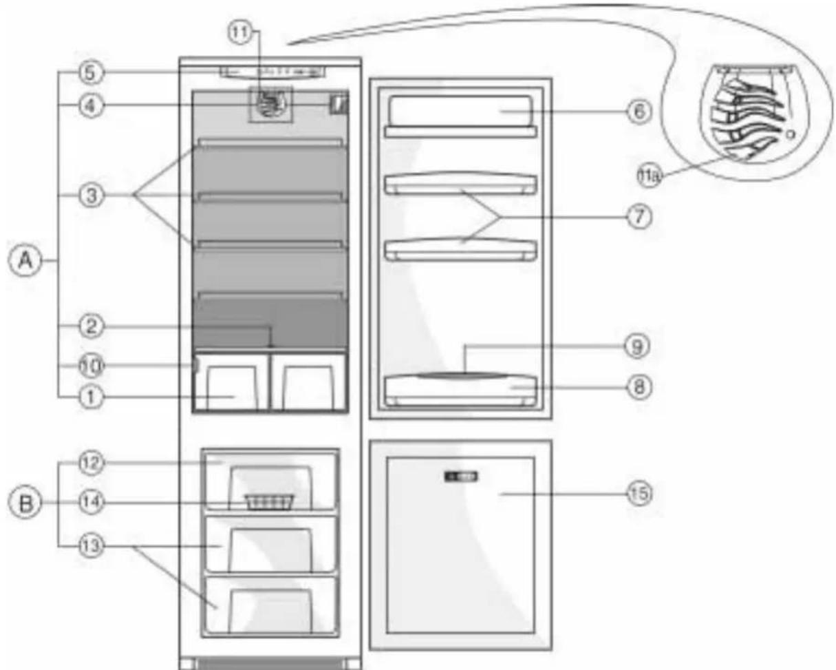 SMEG CR327AV1 - Afkoppeling van het elektriciteitsnet - 1