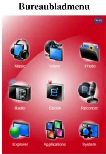 Difrnce MP2410 - Bureaubladmenu - 1
