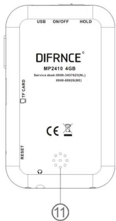 Difrnce MP2410 - Belangrijke knoppen en onderdelen van de speler - 2