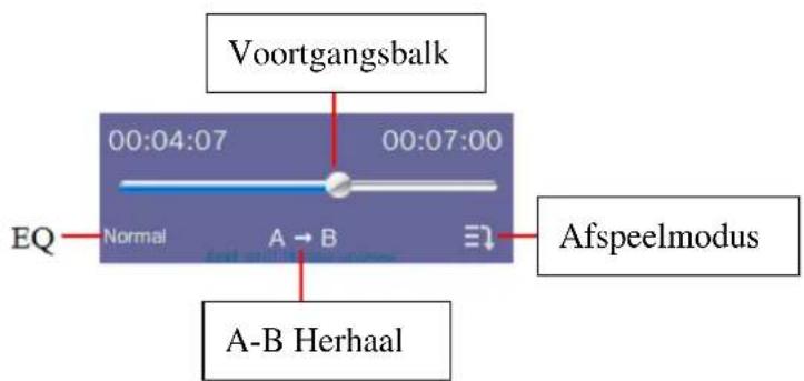 Difrnce MP3010 - Muziek-voortgangsbalk - 1