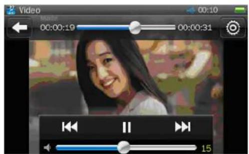 Difrnce MP3010 - Menu huidige weergavelijst - 2