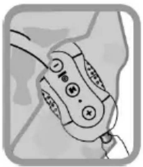 Difrnce MPW710 - Na gebruik - 1
