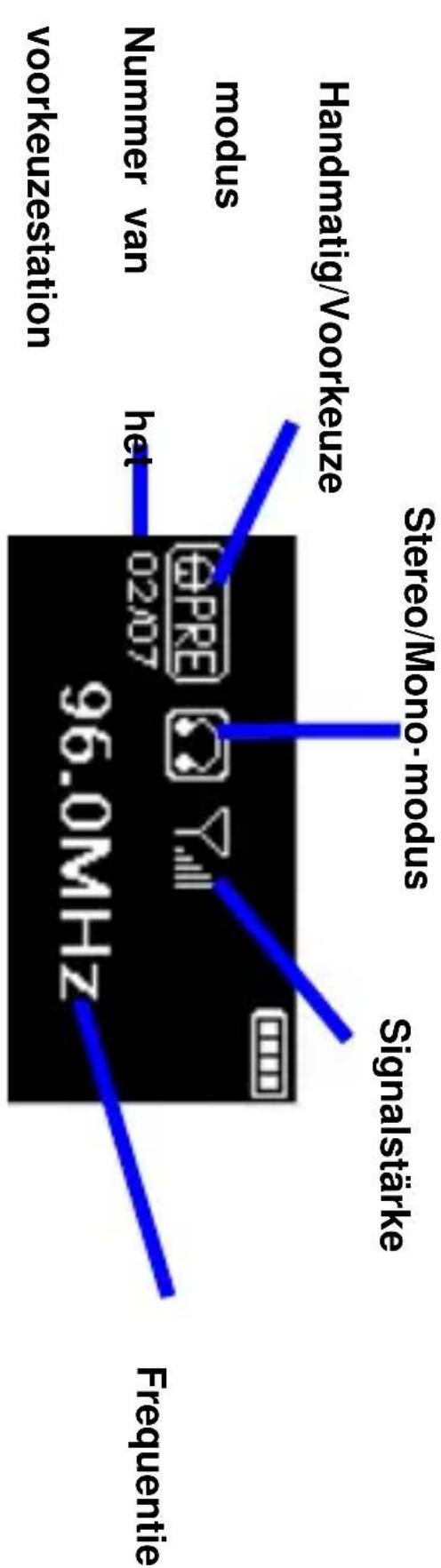 Difrnce MPW810 - FM-radiomodus - 1