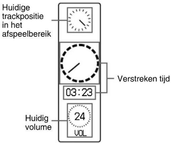 SONY NW-E503 Walkman - De displaymodus wijzigen - 2