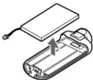 SONY NW-E503 Walkman - De lithium-ion batterij verwijderen - 4