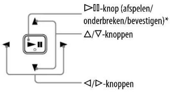 SONY NWZ-S516 Walkman - De functieknop en het scherm gebruiken - 1