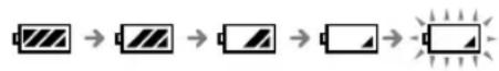 SONY NWZ-S516 Walkman - Resterende batterijlading - 1