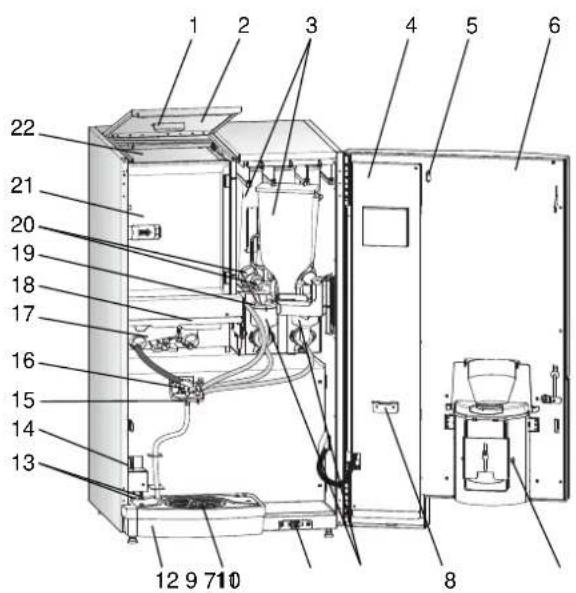 Douwe Egberts Cafitesse 3100 - Behuizing van de machine (Cafitesse 2100) (afb. 3): - 1