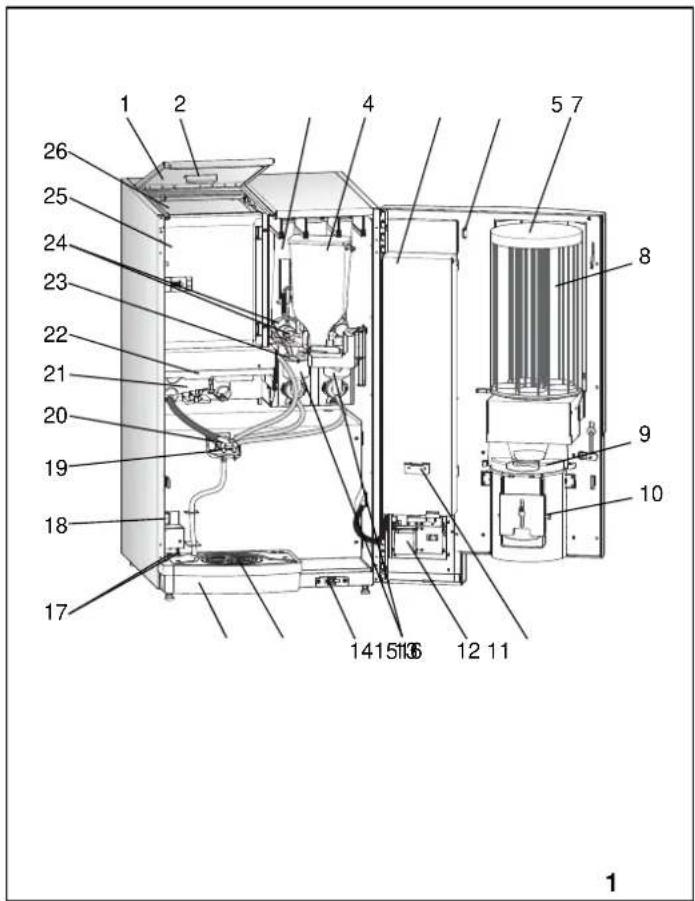Douwe Egberts Cafitesse 3100 - Behuizing van de machine (Cafitesse 2100) (afb. 3): - 2