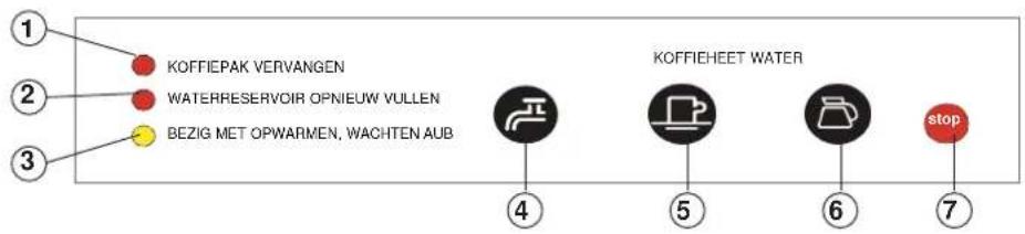 Douwe Egberts Cafitesse 50 - Specifications - 3
