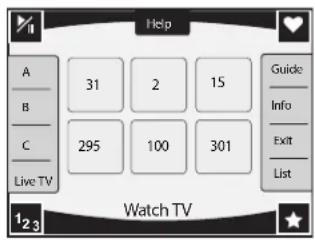 Help A 31 2 15 Guide B Info C Exit Live TV 295 100 301 List Watch TV 12.3 ★