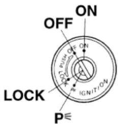 OFF ON OFF P LOCK IGNITION P≤