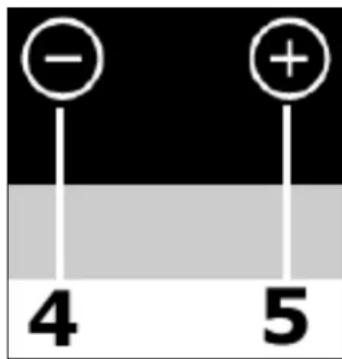 - + 4 5