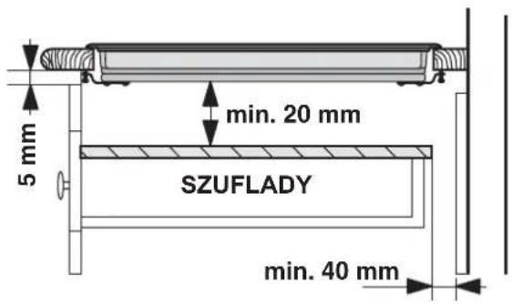 5 mm min. 20 mm SZUFLADY min. 40 mm