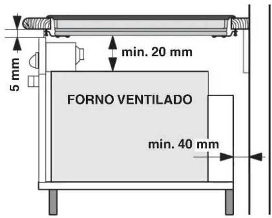 5 mm min. 20 mm FORNO VENTILADO min. 40 mm