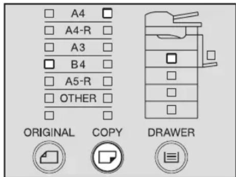 A4 A4-R A3 B4 A5-R OTHER ORIGINAL COPY DRAWER