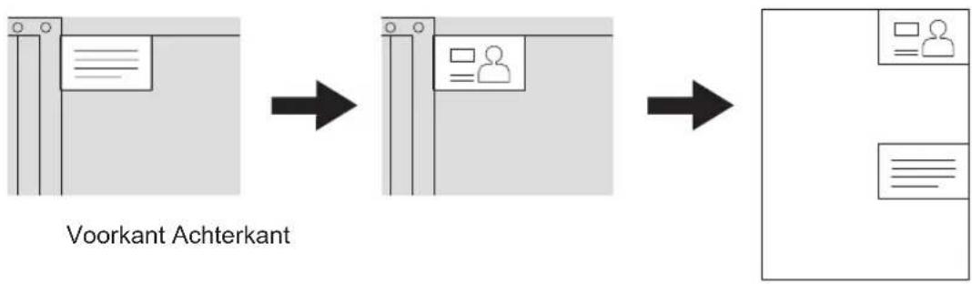 TOSHIBA e-studio 182 - Beide kanten van een kaart op 1 pagina kopieren - ID-KAART - - 1