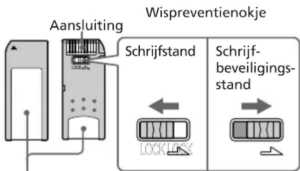 Aansluiting Wispreventienokje Schrijfstand Schrijf- beveiligings- stand LOCK LOCK