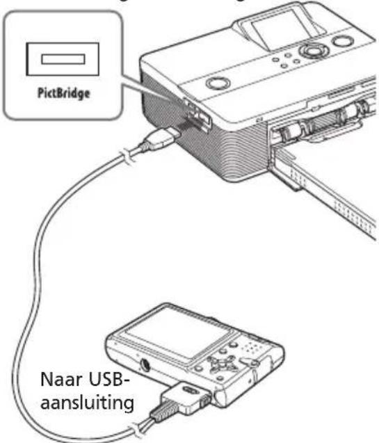 PictBridge Naar USB- aansluiting