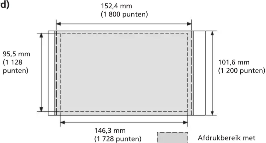 SONY DDP-FP60BT - Afdrukbereik - 1