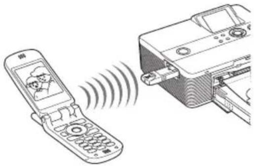 SONY DDP-FP60BT - Druk af vanaf de Bluetooth-compatibele mobiele telefoon of een ander apparaat. - 1