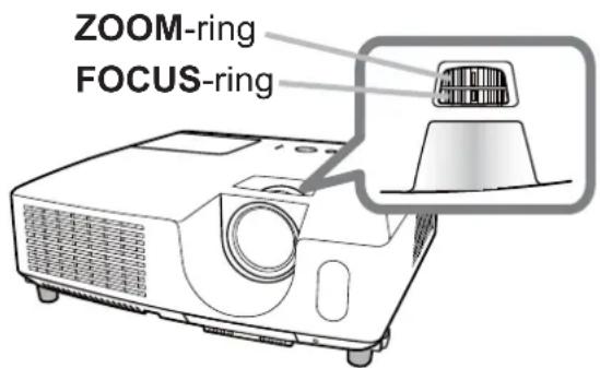 ZOOM-ring FOCUS-ring