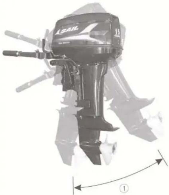 Nimarine F9.9 - TRIMMEN VAN DE BUITENBOORDMOTOR - 1