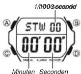 CASIO Baby-G BG-5601-1ER - Stopwatch - 1