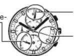 CASIO Edifice EF-509D-1AVEF - Meten van verstreken tijd - 1