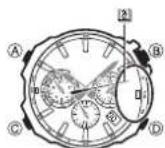CASIO Edifice EQW-M600C-1AER - De resultaten van de laatste ontvangst controleren - 1