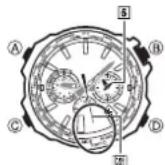 CASIO Edifice EQW-M600C-1AER - Van uw Woonplaats Wereldtijdstad maken en vice versa. - 1