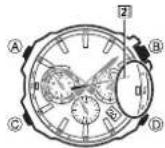 CASIO Edifice EQW-M600C-1AER - Een handmatige ontvangst uitvoeren - 2