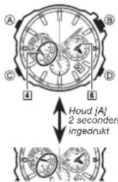 A B C D 4 6 Houd [A] 2 seconden ingedrukt